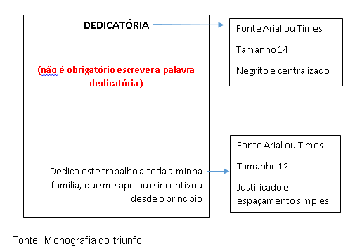 dedicatória-monografia-do-triunfo