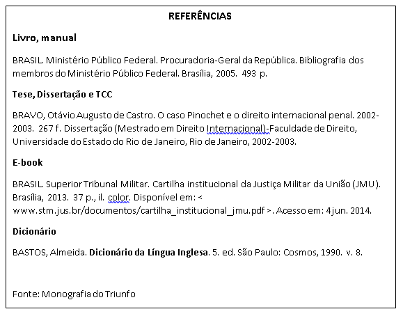 referências-elementos-pós-textuais